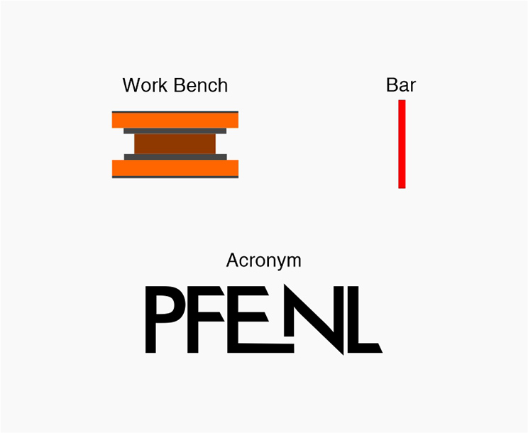Anatomy of Pryce Ferdinand former logo design